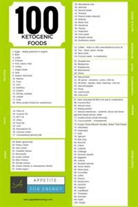 30 Day Vegan Diet Plan
